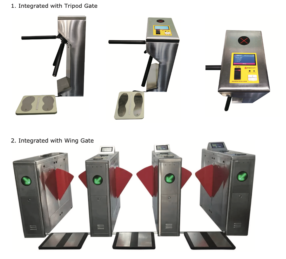 ESD TURNSTILE SYSTEM