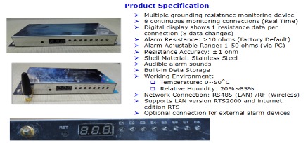 HORB CONTINUOUS GROUND MONITOR