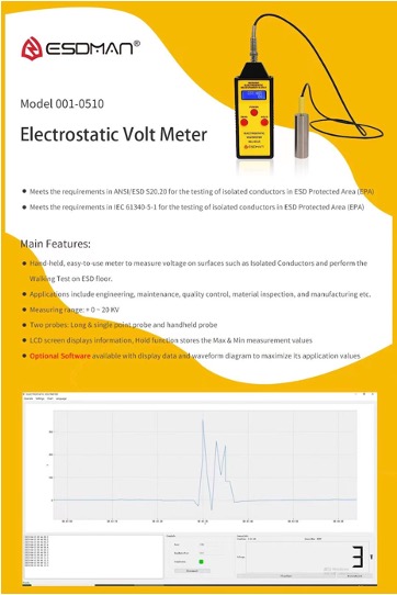 ESDMAN VOLTMETER